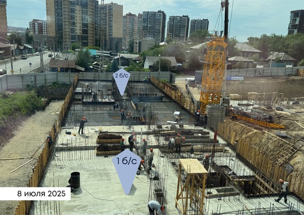 8 июля 2025
