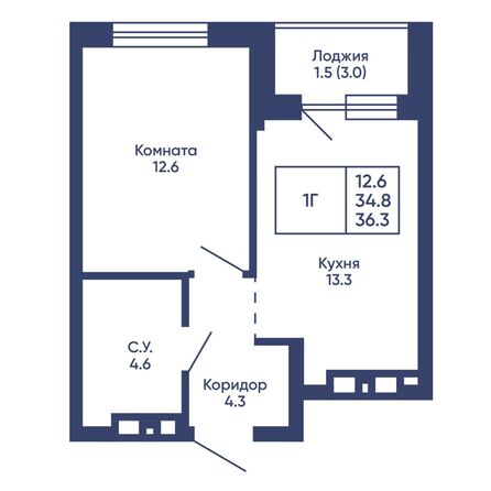 Планировка 1-комн 36,3 - 36,8 м²