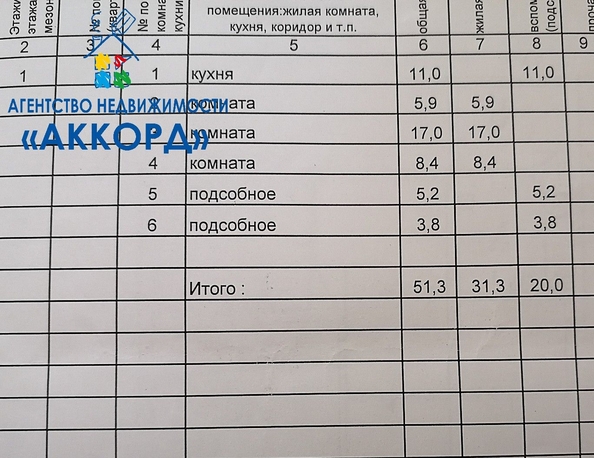 
   Продам дом, 51.3 м², 10 лет Октября

. Фото 1.