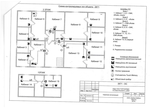 
   Сдам помещение свободного назначения, 250 м², Олега Кошевого ул, 65/4

. Фото 2.