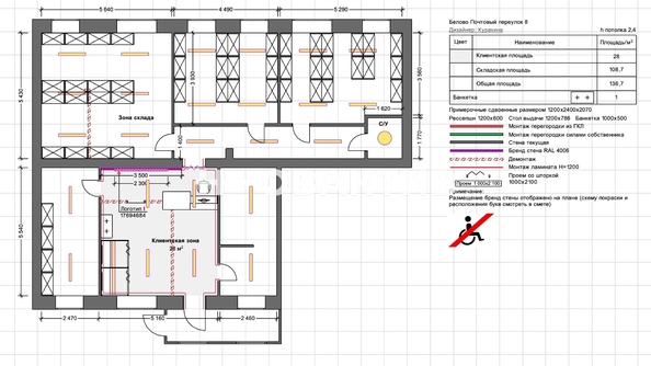 
   Продам помещение свободного назначения, 136.7 м², Почтовый пер, 8

. Фото 3.