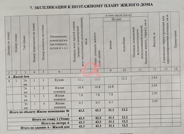 
  Продается дом 43.3 м². Фото 20.