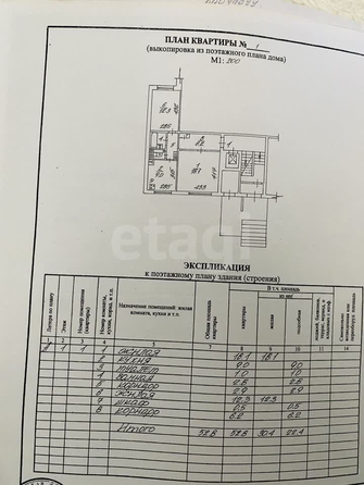 
  Продается 2-комн. квартира, 52.8 м², Депутатская ул, д. 58
. Фото 10.