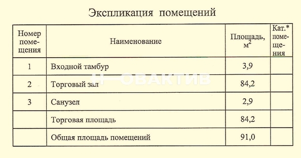 
  Сдается универсальное помещение, 91 м², Каклемина ул, д. 21
. Фото 3.