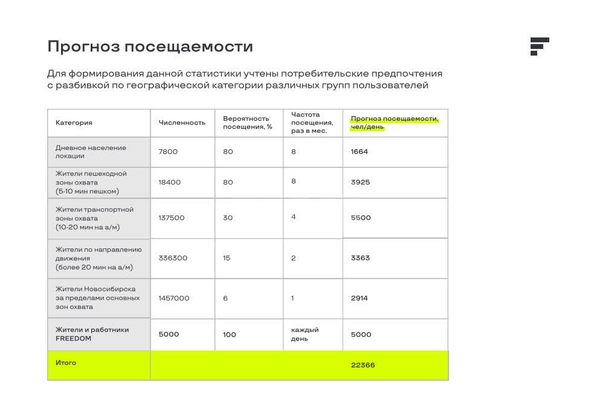 
  Продается апартамент, 39.5 м², Большевистская ул, д. 14
. Фото 5.