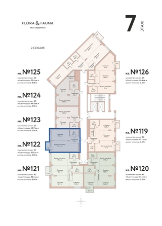 
  Продается 2-комн. квартира 51.3 м², в ЖК Флора и Фауна, 18а. Фото 3.