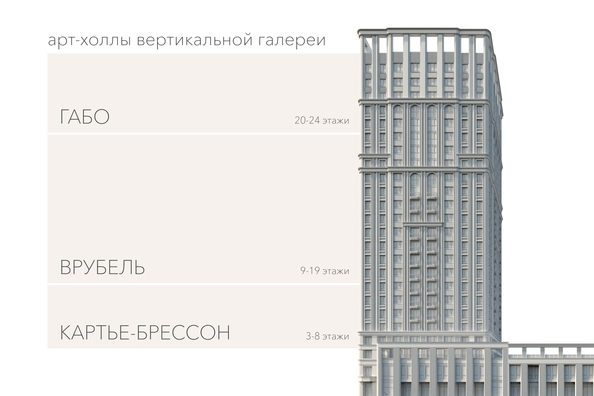
  Продается 2-комн. квартира, 54.3 м², ЖК Willart (Виларт), дом 2
. Фото 21.