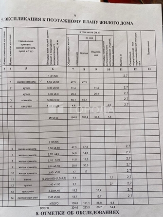 
  Продается коттедж 324 м². Фото 15.