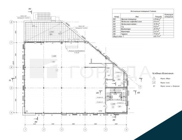 
  Продается универсальное помещение 614 м². Фото 3.