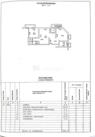 
  Сдается универсальное помещение 103 м². Фото 1.