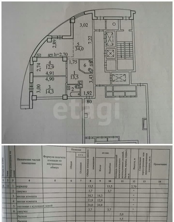
  Продается 2-комн. квартира 80 м². Фото 29.