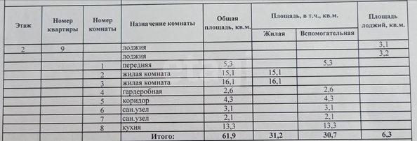 
  Продается 2-комн. квартира 61.9 м². Фото 24.