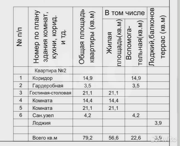 
  Продается 2-комн. квартира 80 м². Фото 27.