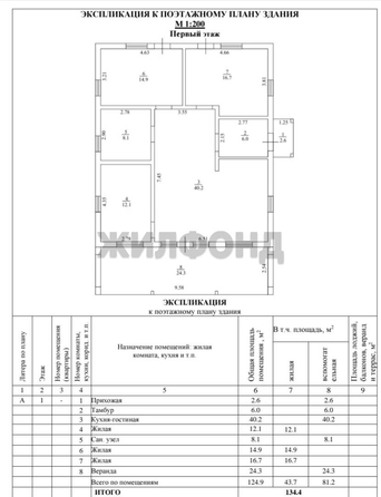 
  Продается дом 134.4 м². Фото 2.