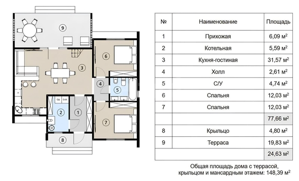 
  Продается дом 124 м². Фото 5.