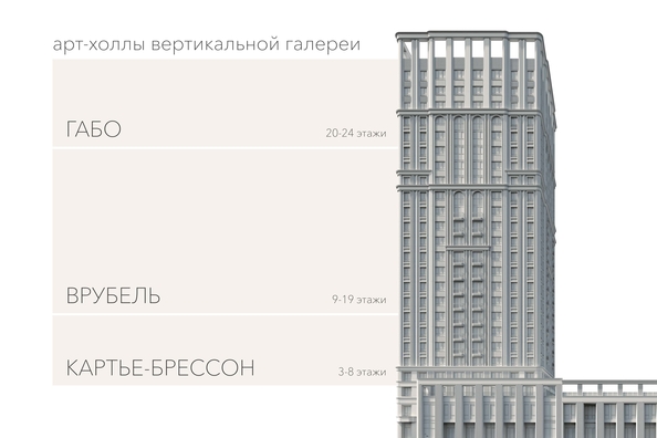 
   Продам 3-комнатную, 70.42 м², Willart (Виларт), дом 2

. Фото 9.