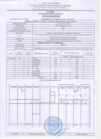 
   Сдам помещение свободного назначения, 80.3 м², Виктора Уса ул, 7

. Фото 5.