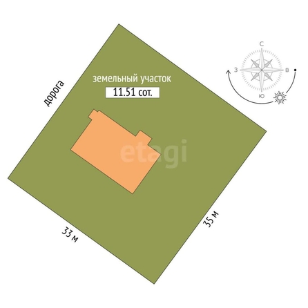 
  Продается дом, 197.9 м², село Усть-Заостровка
. Фото 3.