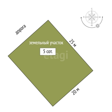 
  Продается земельный участок, 5 соток, село Усть-Заостровка
. Фото 5.