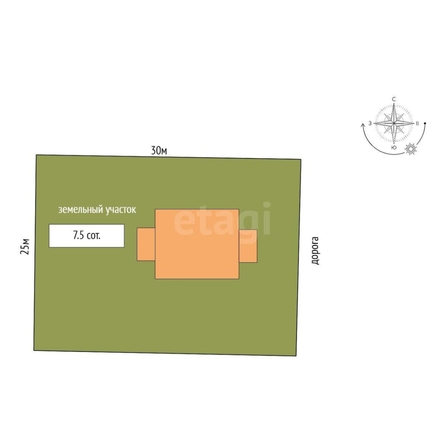 
  Продается дом, 135 м², село Троицкое
. Фото 3.
