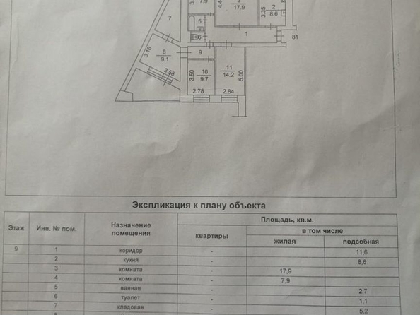 
   Продам 5-комнатную, 91.5 м², Мира пр-кт, 33

. Фото 1.