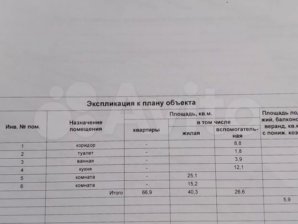 
  Продается 2-комн. квартира, 70 м², Розы Люксембург ул, д. 81
. Фото 2.