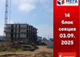 Мега, дом 6: Ход строительства 3 сентября 2025