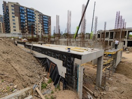 Продается 2-комнатная квартира ЖК Академгородок, дом 3, 68.65 м², 9800000 рублей