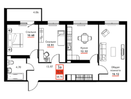 Продается 3-комнатная квартира ЖК Академик, 72.76  м&sup2;, 9495180 рублей
