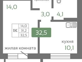 Продается 1-комнатная квартира ЖК Кедр, дом 2, 32.5 м², 4200000 рублей