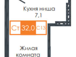 Продается 1-комнатная квартира ЖК Енисейская Слобода, дом 9, 32.2  м², 3960600 рублей