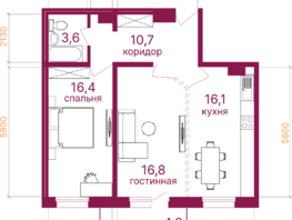 Продается 2-комнатная квартира ЖК Видный-3, блок-секция 4, 68.4  м&sup2;, 9508200 рублей