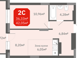 Продается 2-комнатная квартира ЖК Гвардия, 36.33  м², 5195190 рублей