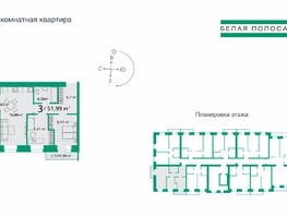 Продается 3-комнатная квартира ЖК Белая полоса, 51.99  м², 5657396 рублей