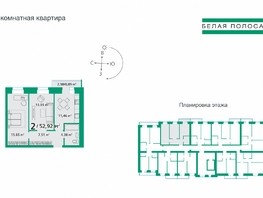 Продается 2-комнатная квартира ЖК Белая полоса, 52.92  м², 5145994 рублей