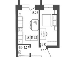Продается 1-комнатная квартира ЖК Ривьера-Солонцы, дом 1, 33.89  м², 3643175 рублей
