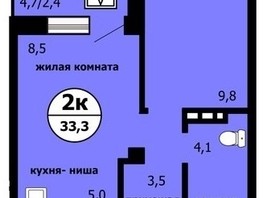 Продается 2-комнатная квартира ЖК Тихие зори, дом Панорама корпус 2, 33.4  м², 5066000 рублей