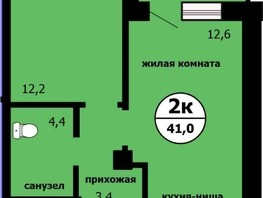 Продается 2-комнатная квартира ЖК Тихие зори, дом Панорама корпус 1, 41  м², 5790000 рублей