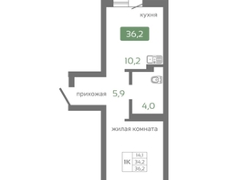 Продается 1-комнатная квартира ЖК Кедр, дом 2, 36  м², 4320000 рублей