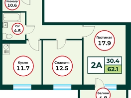 Продается 2-комнатная квартира ЖК ЭКО, дом 3, 62.06  м², 7200000 рублей