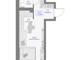 Продается 1-комнатная квартира ЖК Прогресс-квартал Перемены, дом 2, 32.9  м², 4820500 рублей