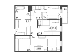 Продается 3-комнатная квартира ЖК КБС. Классика, дом 2, 74 м², 8400000 рублей