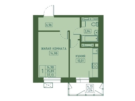 Продается 1-комнатная квартира ЖК Univers (Универс), 4 квартал, 37.13 м², 6312100 рублей