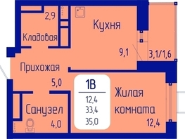 Продается 1-комнатная квартира ЖК Univers (Универс), 3 квартал, 35 м², 5950000 рублей