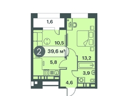 Продается 2-комнатная квартира ЖК Три Клёна, дом 1, 39.6  м², 6534000 рублей