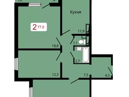 Продается 2-комнатная квартира ЖК КБС. Классика, дом 3, 77 м², 9150000 рублей