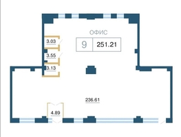 Продается Торговое ЖК Бизнес-квартал, 3 оч корп 1,2, 251  м&sup2;, 62803000 рублей