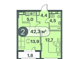 Продается 2-комнатная квартира ЖК Три Клёна, дом 1, 42.3  м&sup2;, 8248500 рублей