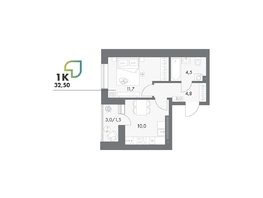 Продается 1-комнатная квартира ЖК Аллея Парк, 4 этап, 32.5  м&sup2;, 5037500 рублей