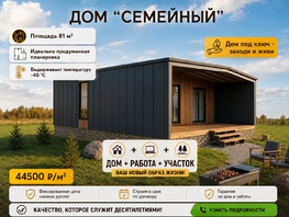 Продается Дом Надеждинская ул, 81  м&sup2;, участок 16.7 сот., 3600000 рублей